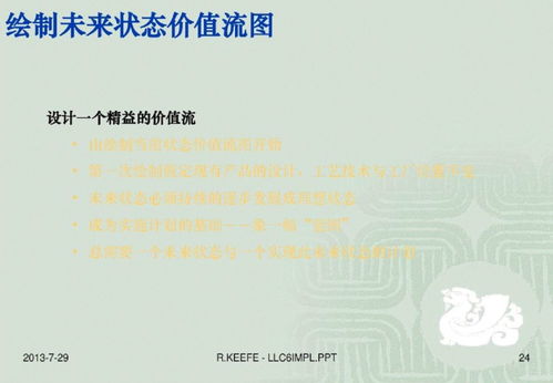 精益生產(chǎn)價(jià)值流分析圖解讀及其在軟件開發(fā)中的應(yīng)用